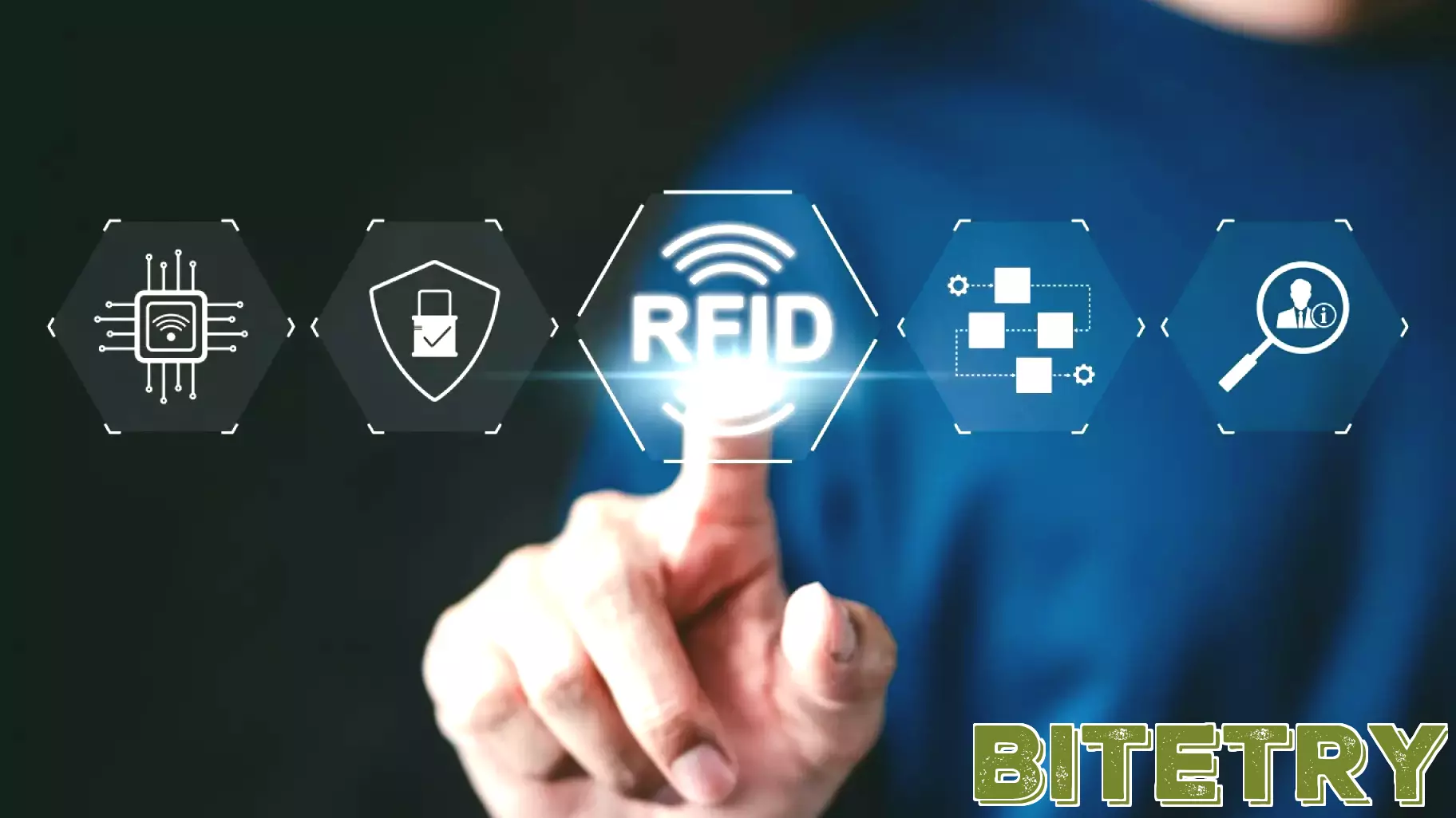 Transforming Asset Management with RFID Technology