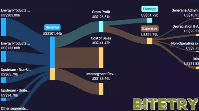 BlackSky Technology Reports 2024 Earnings Below Expectations
