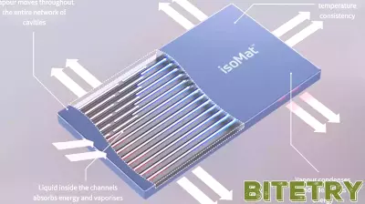 Flint Engineering Introduces Innovative Heat Pipe Technology