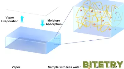 Innovative Cooling Technology Enhances Solar Cell Efficiency in Extreme Conditions
