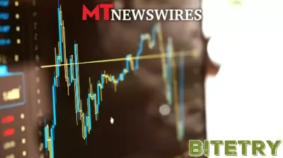 Midday Update: Technology Services Surge While Consumer Durables Struggle