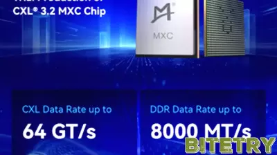 Montage Technology Announces Industry-First Trial Production of CXL 3.2 MXC Chip